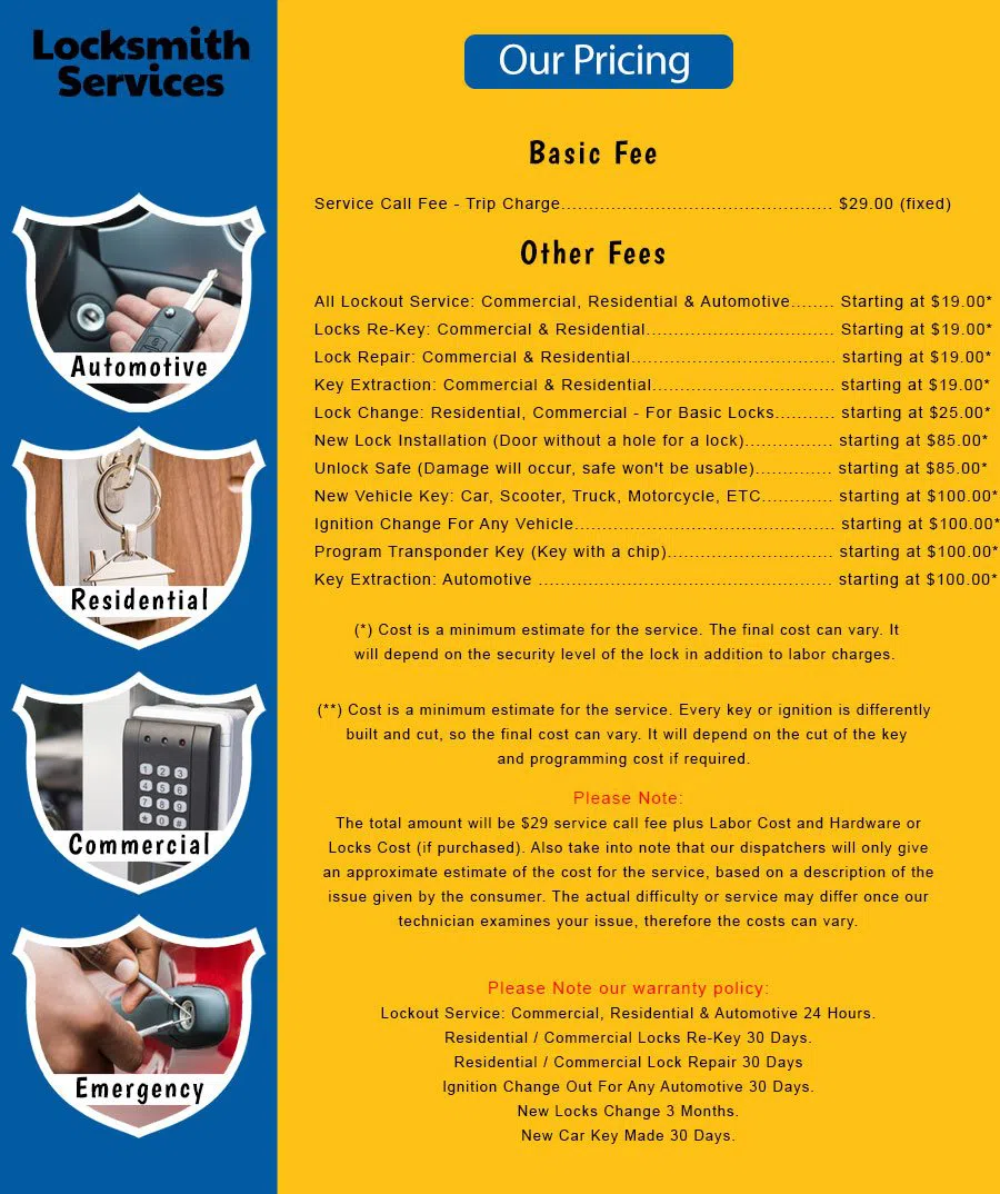 StLouis-MO-Locksmith-Store, St. Louis, MO 888-609-5794